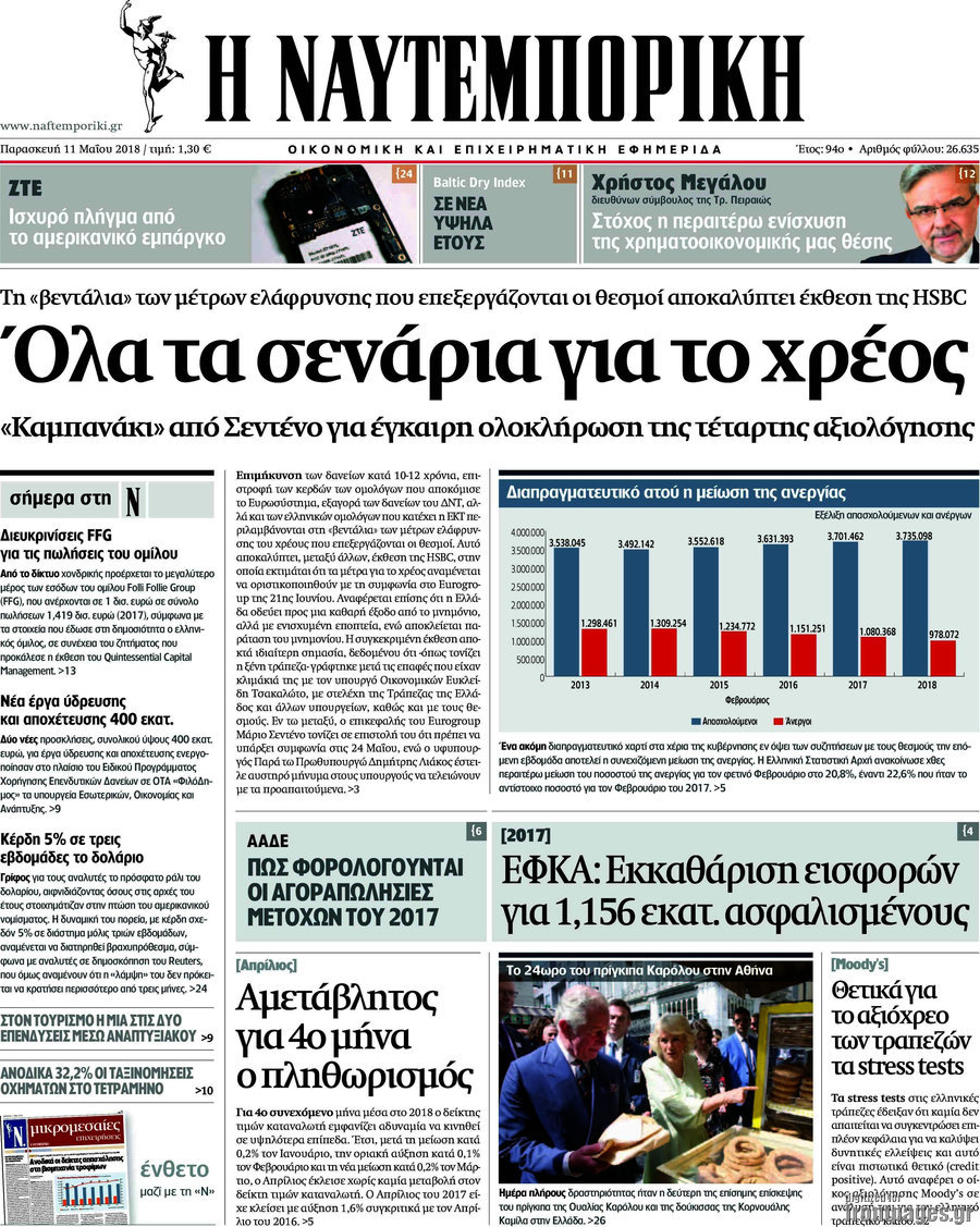 Η Ναυτεμπορική