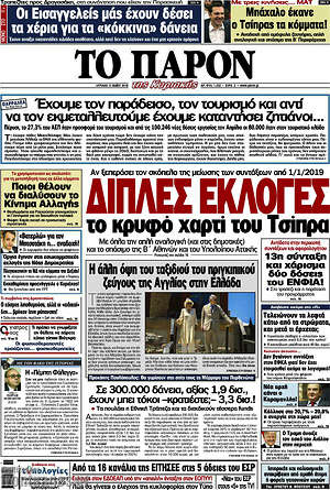 Πρωτοσέλιδο εφημερίδας Το Παρόν - protoselida