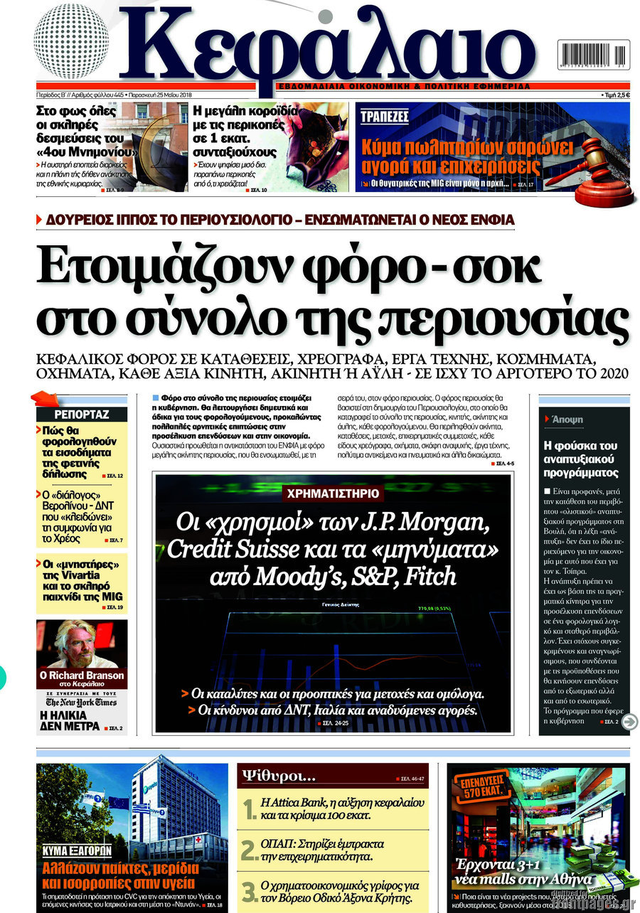 Κεφάλαιο