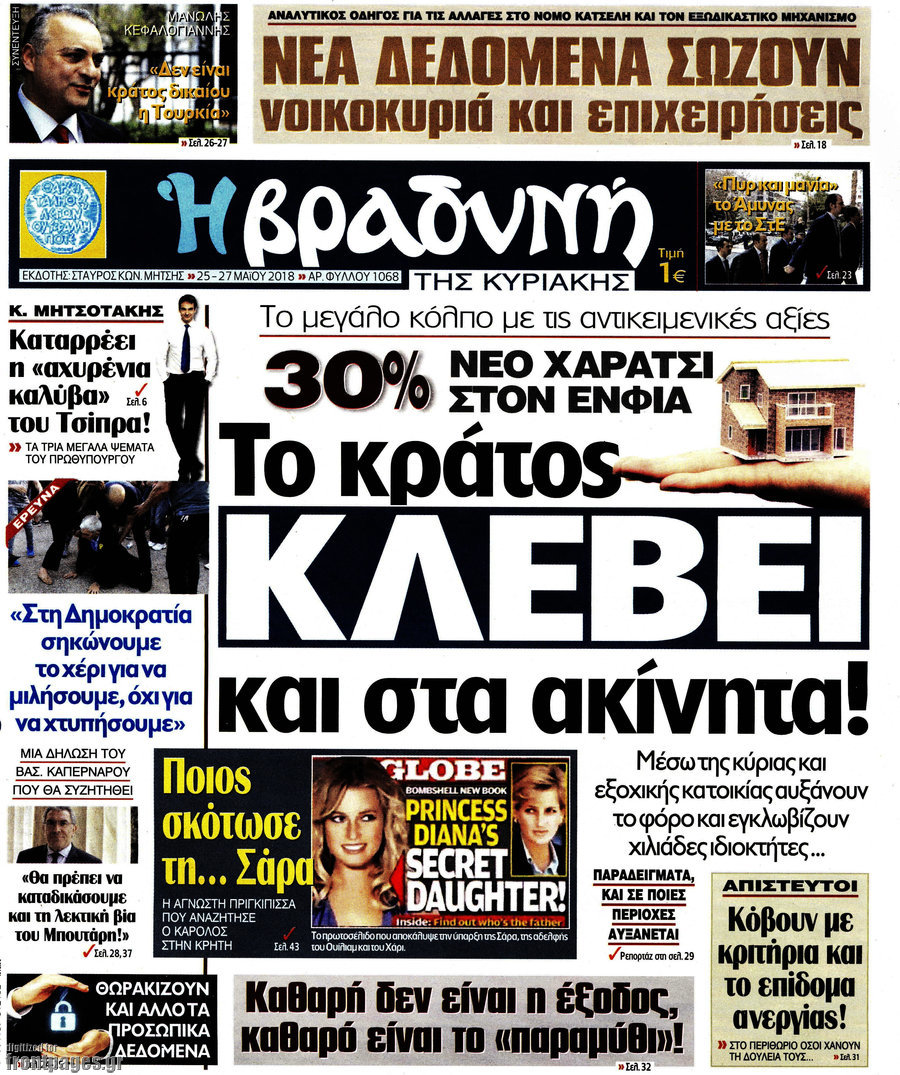 Βραδυνή