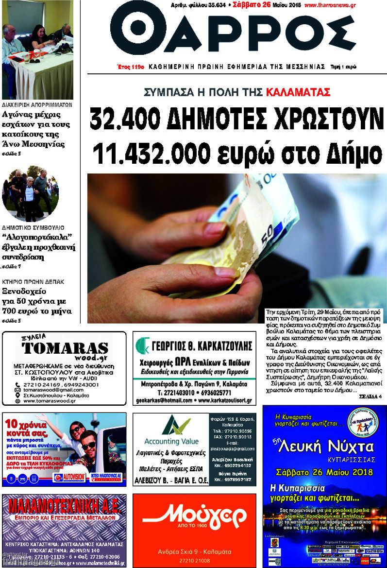 Θάρρος