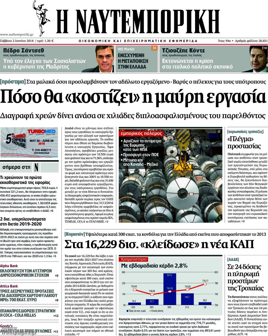 Η Ναυτεμπορική