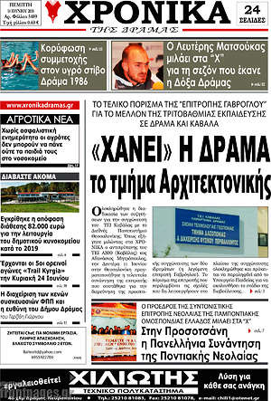 Πρωτοσέλιδο Χρονικά της Δράμας
