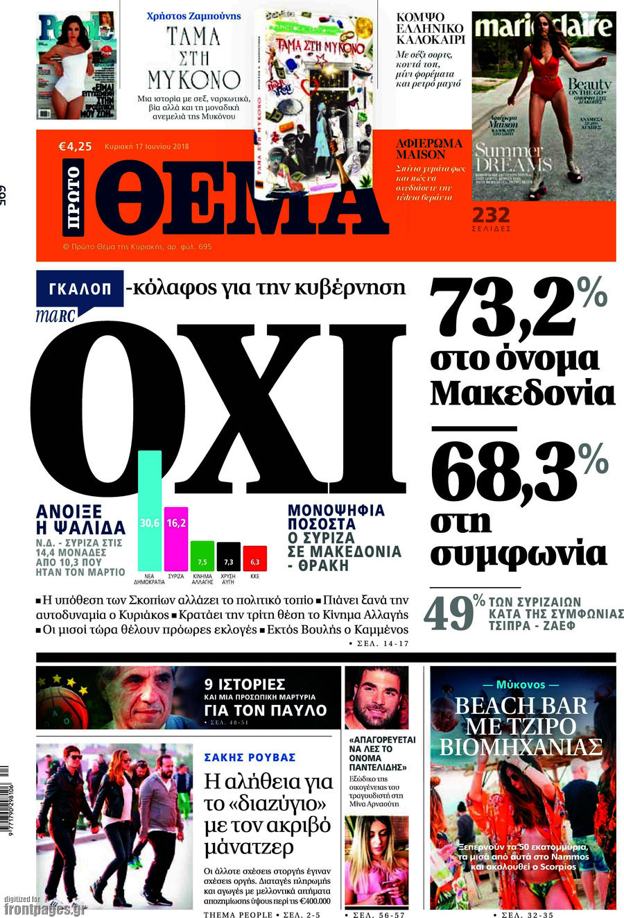 Πρώτο Θέμα