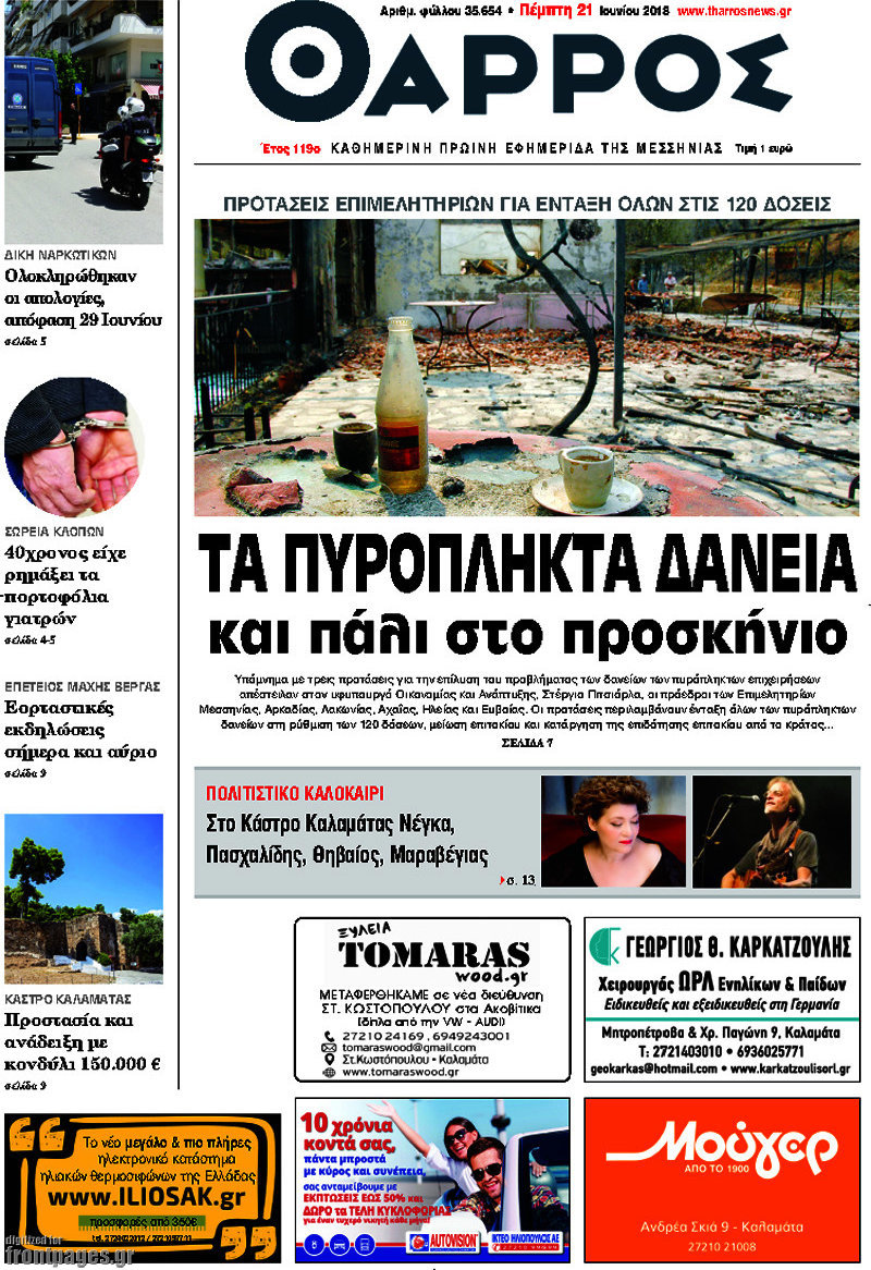 Θάρρος