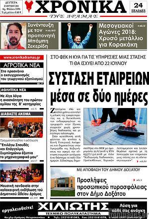 Πρωτοσέλιδο Χρονικά της Δράμας