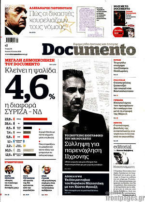 Documento: 4,6% η διαφορά ΣΥΡΙΖΑ - ΝΔ