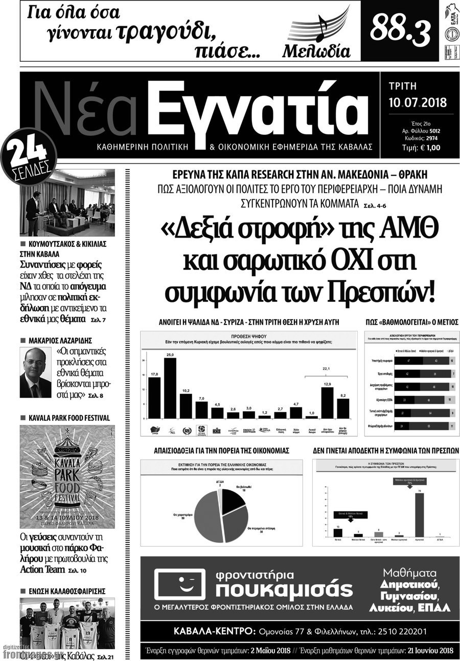 Νέα Εγνατία