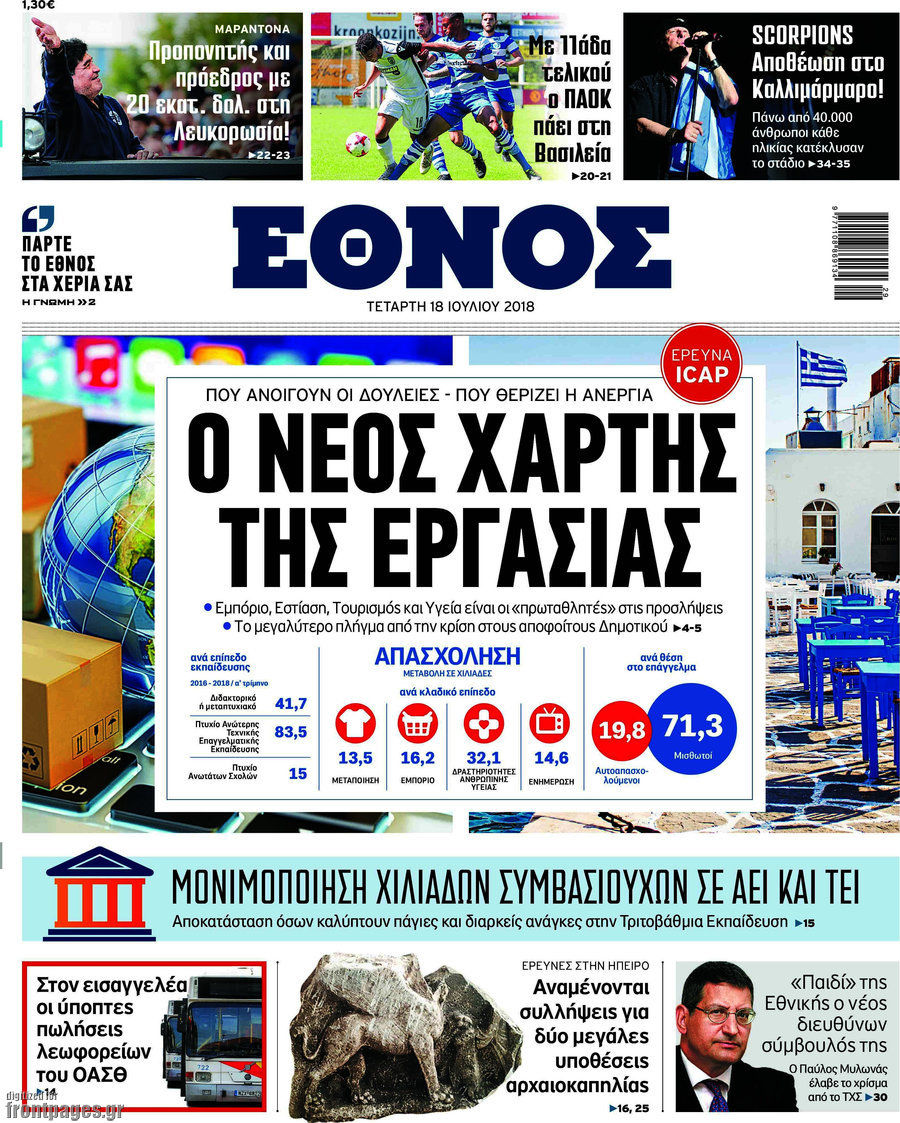 Έθνος
