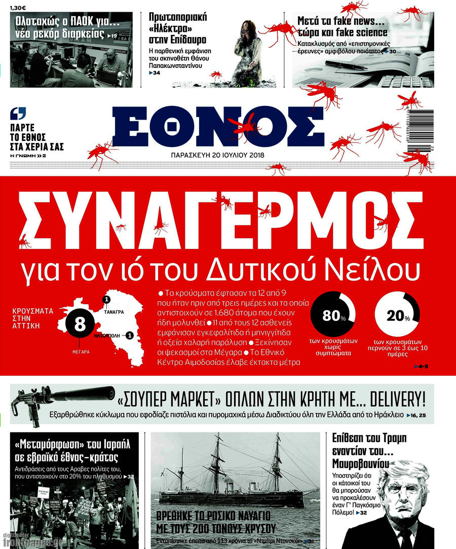 Έθνος