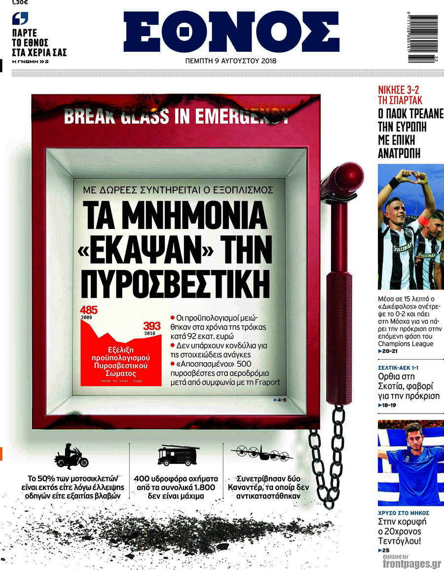 Έθνος