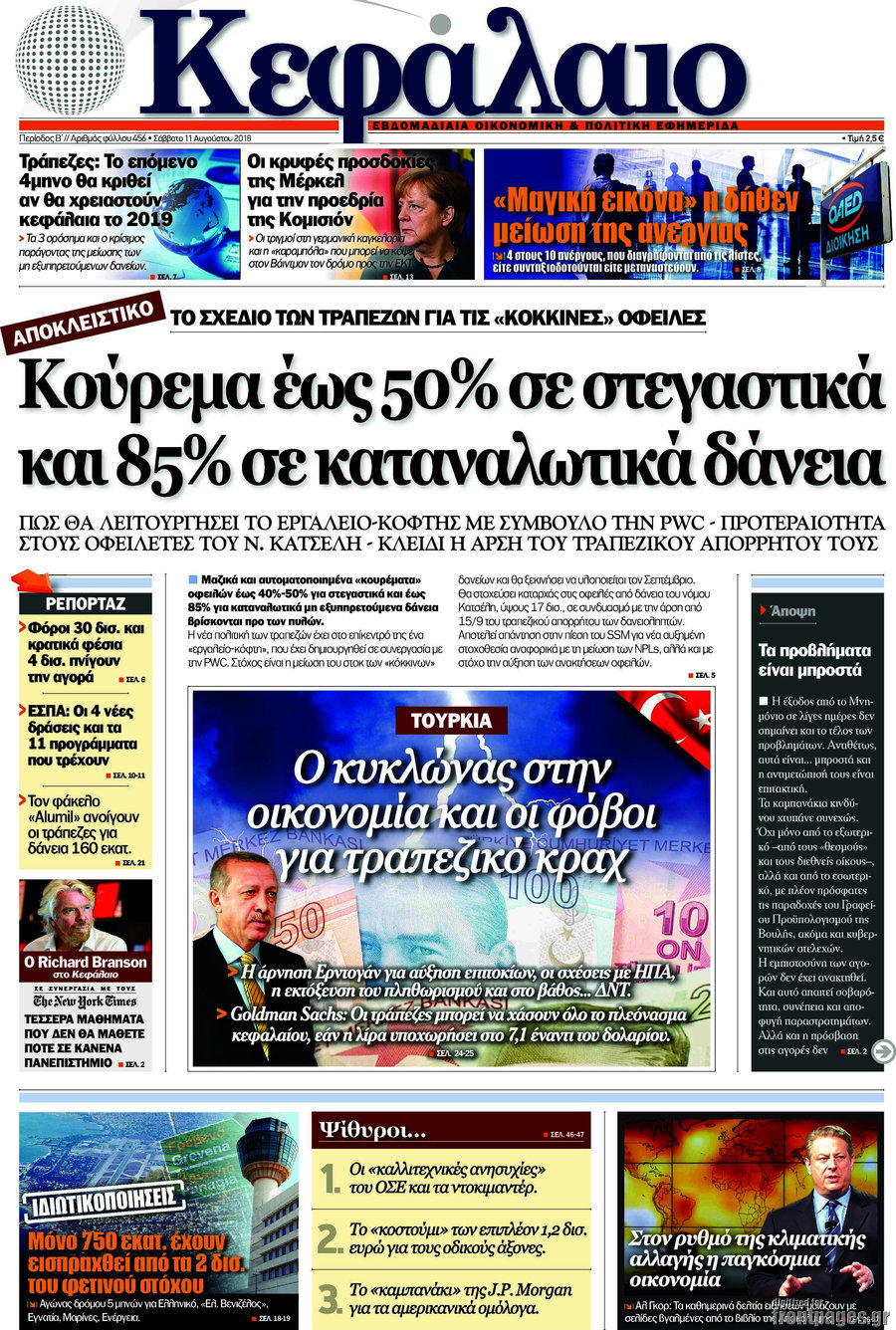 Κεφάλαιο