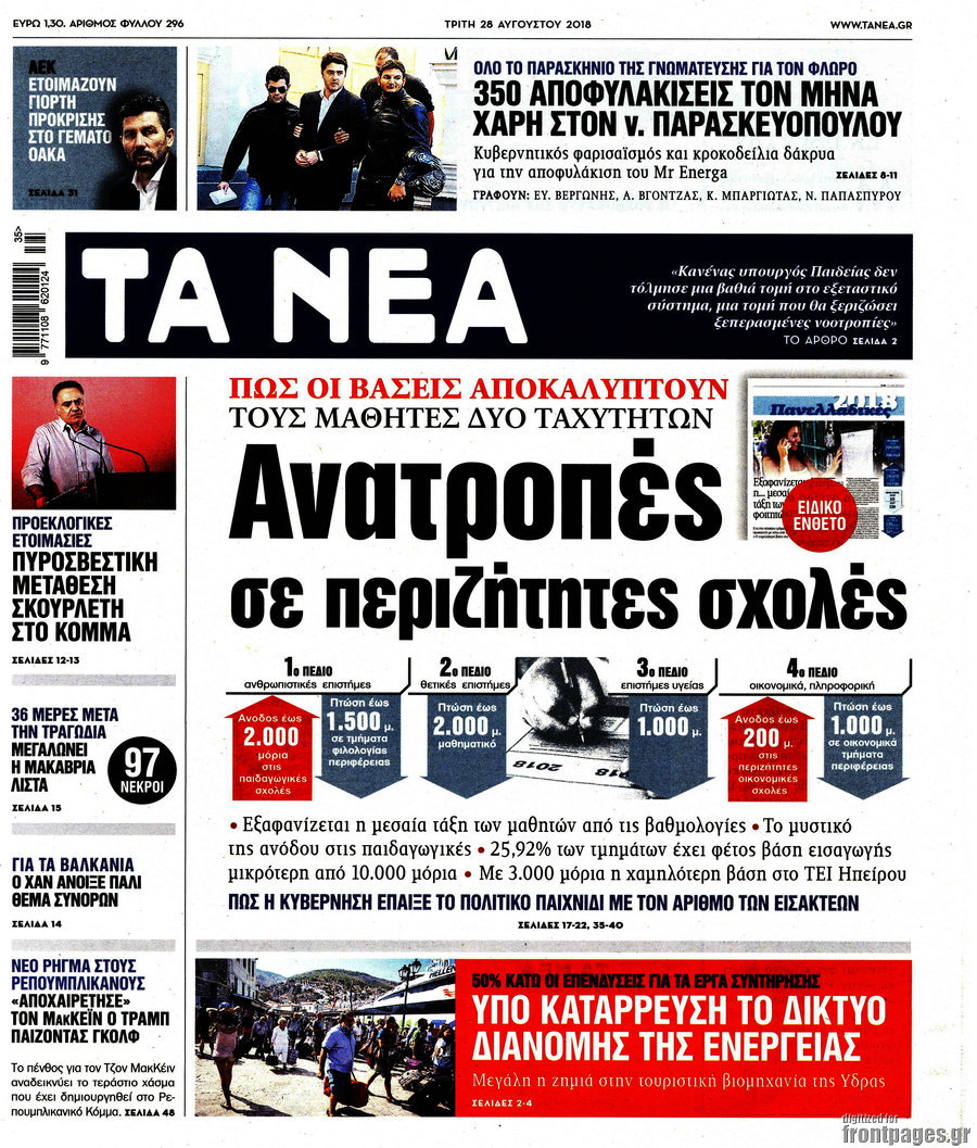 Τα Νέα