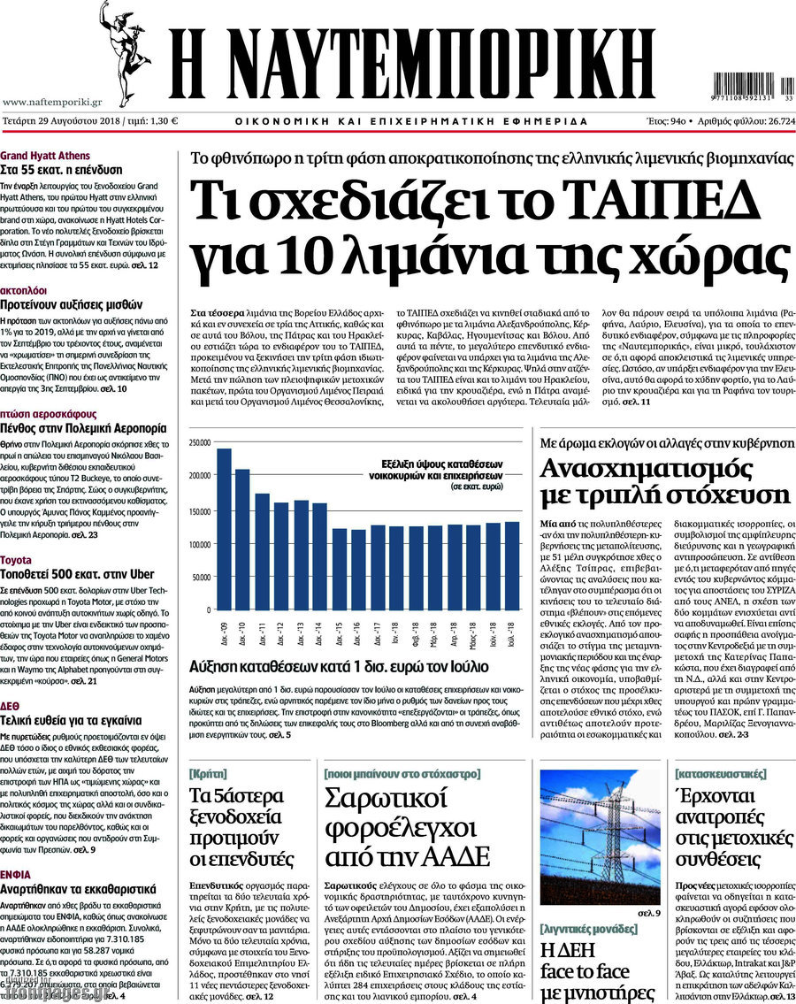 Η Ναυτεμπορική