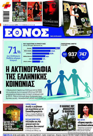 Έθνος - Η ακτινογραφία της Ελληνικής κοινωνίας