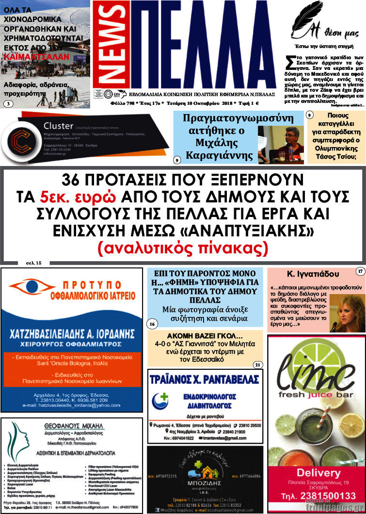 Πέλλα News
