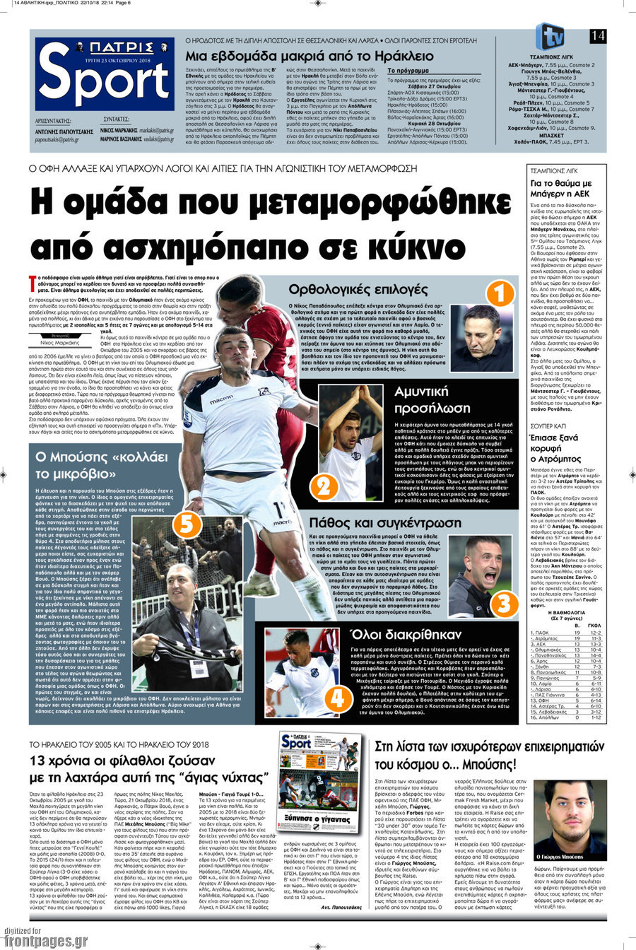 Πατρίς