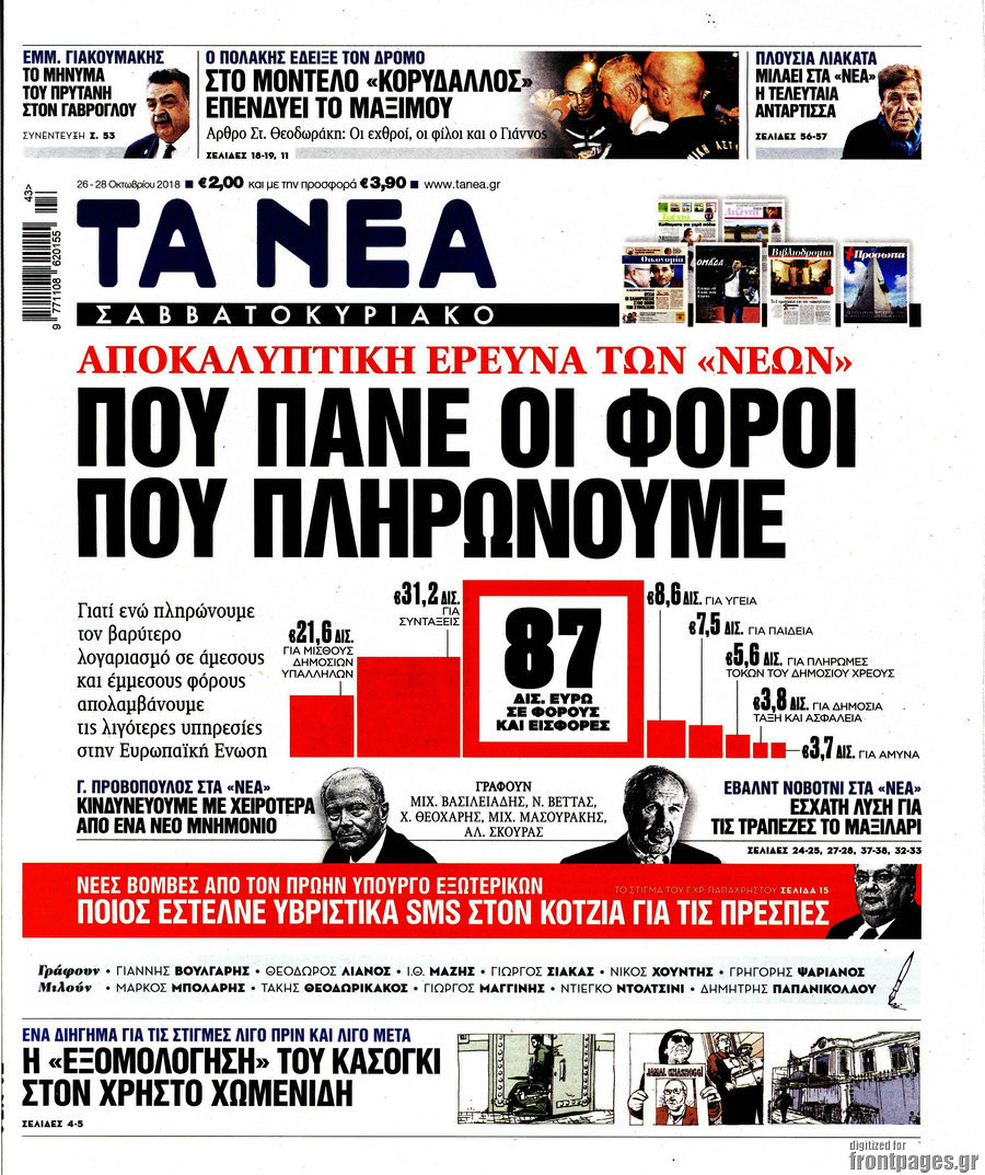 Τα Νέα