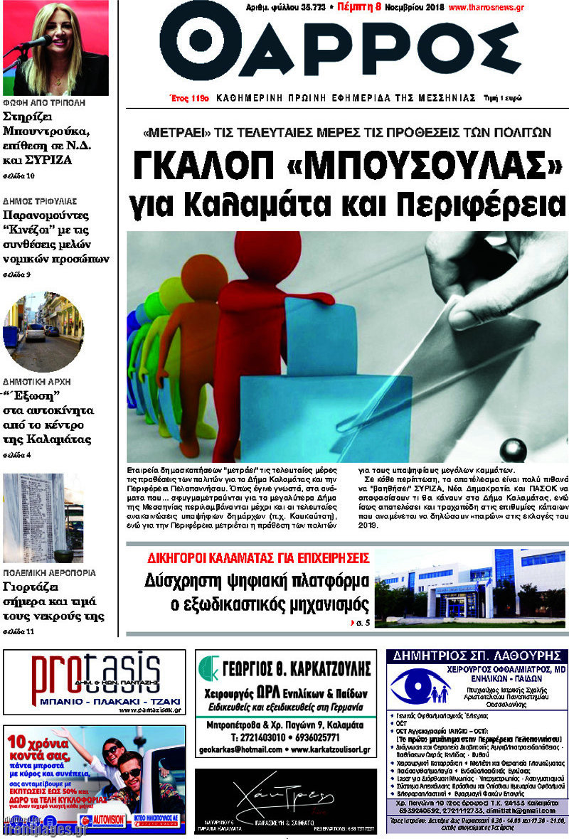 Θάρρος