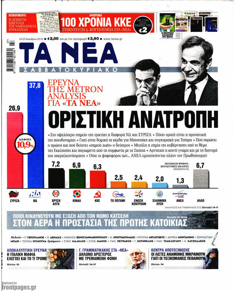 Î¤Î± ÎÎ­Î±