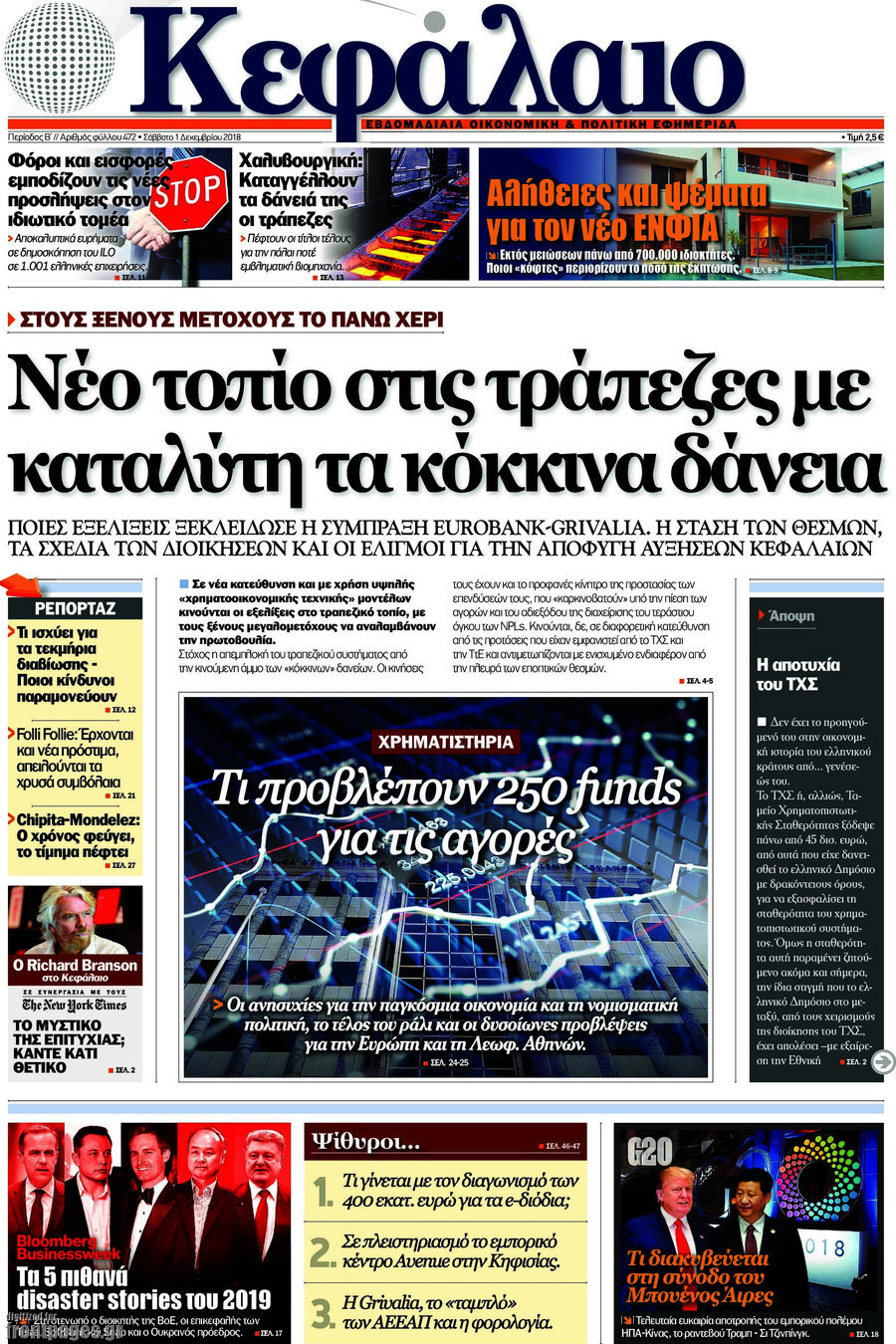 Κεφάλαιο