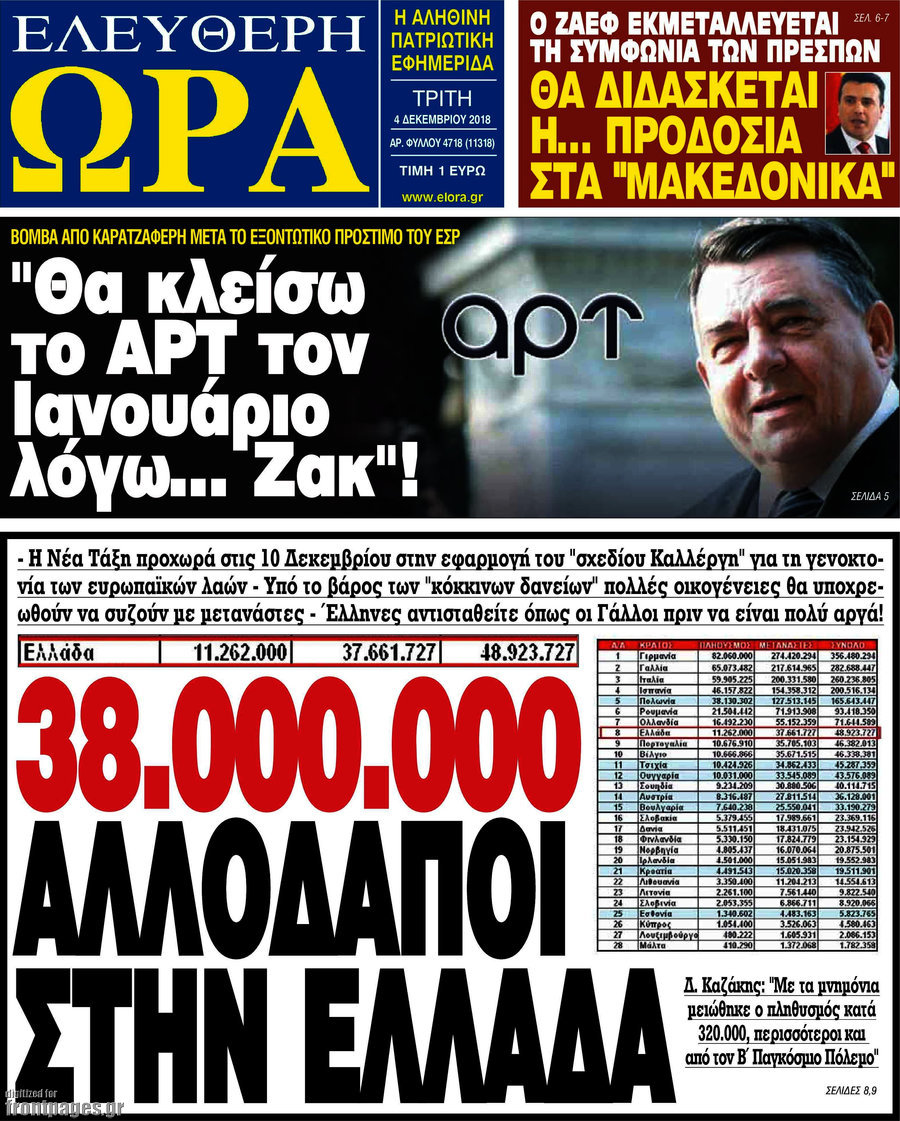 Ελεύθερη ώρα