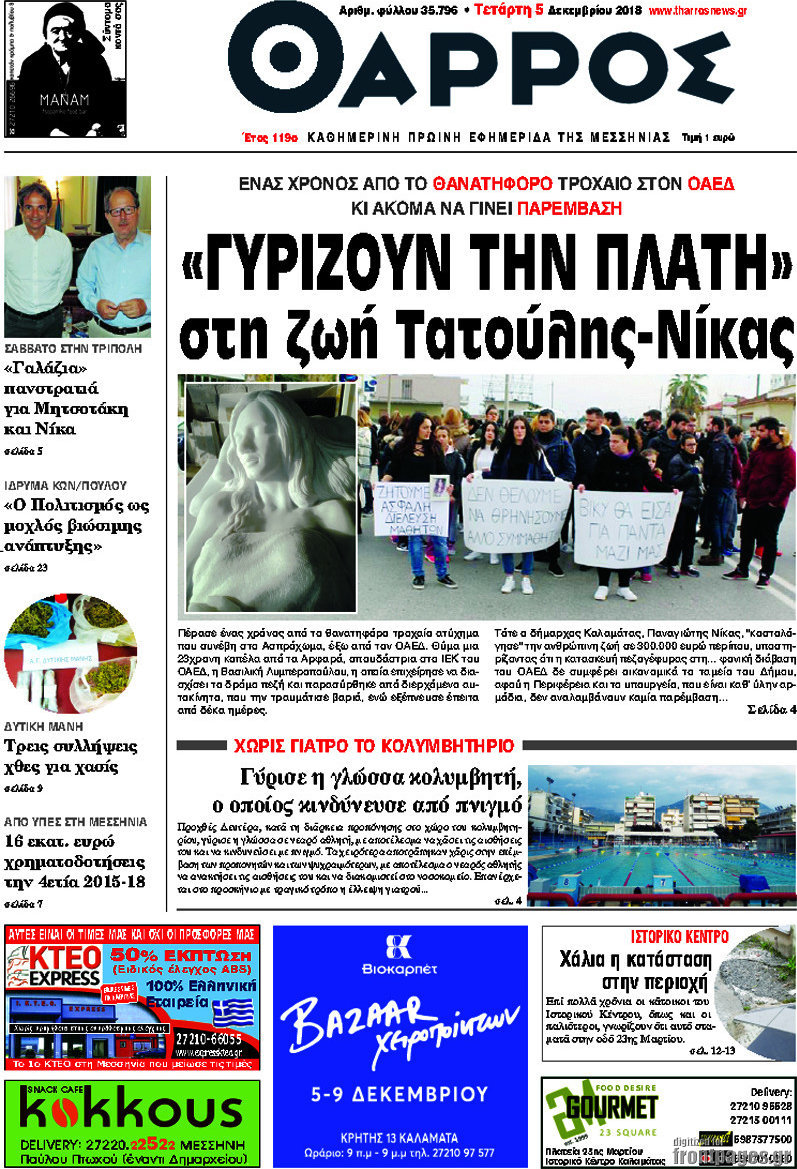 Θάρρος