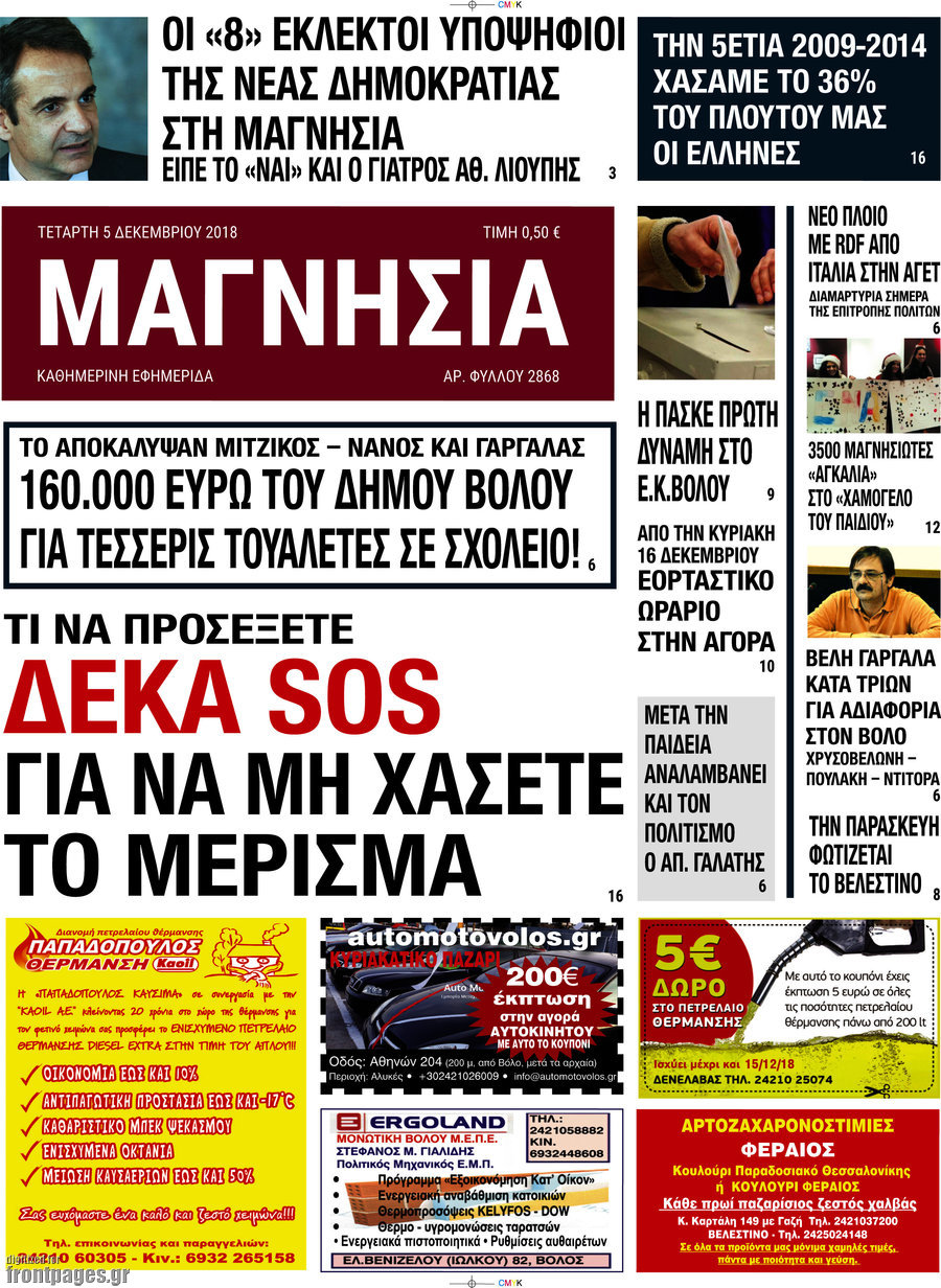 Μαγνησία