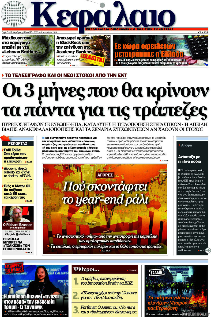 Κεφάλαιο