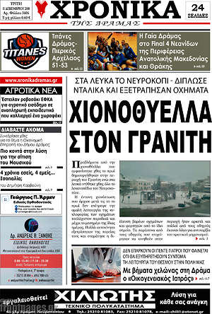 Πρωτοσέλιδο Χρονικά της Δράμας