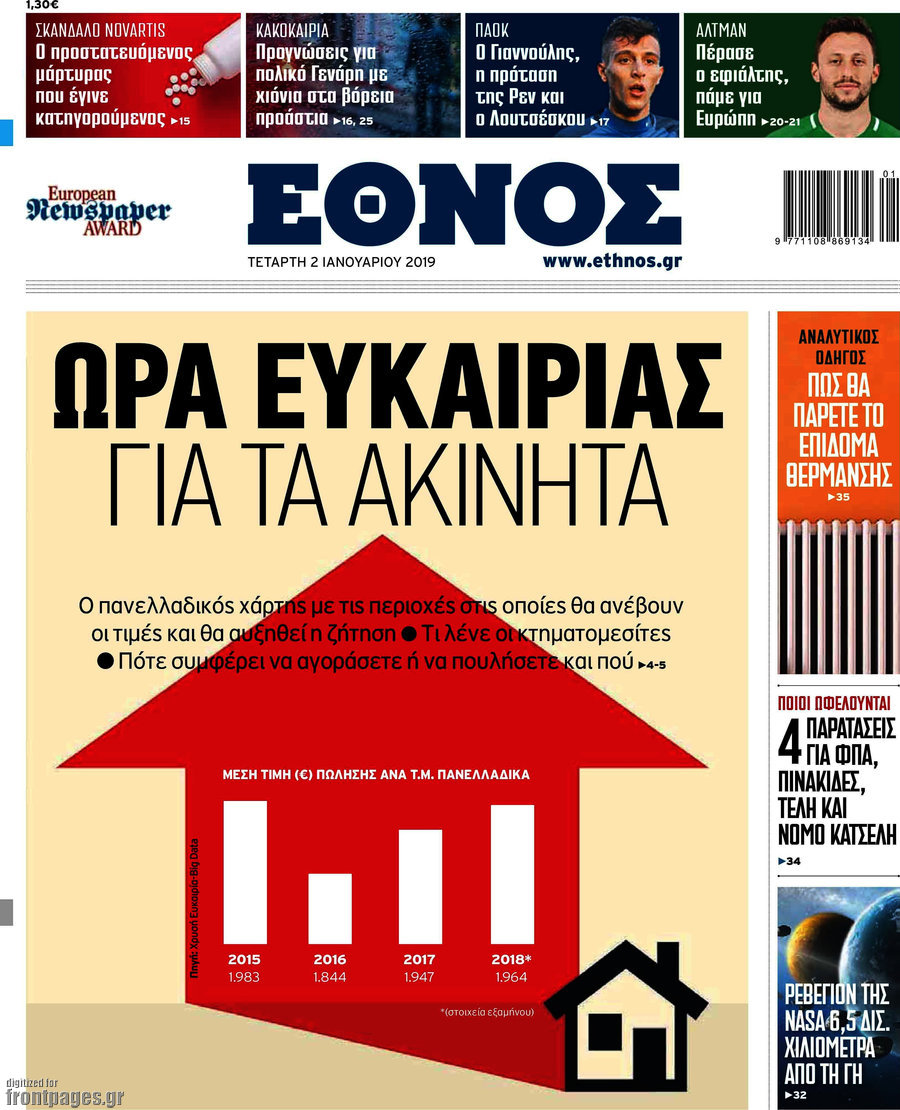 Έθνος