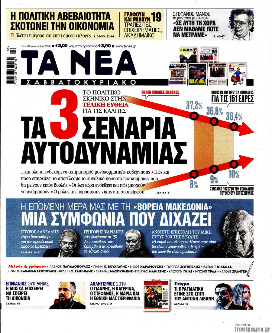 Τα Νέα