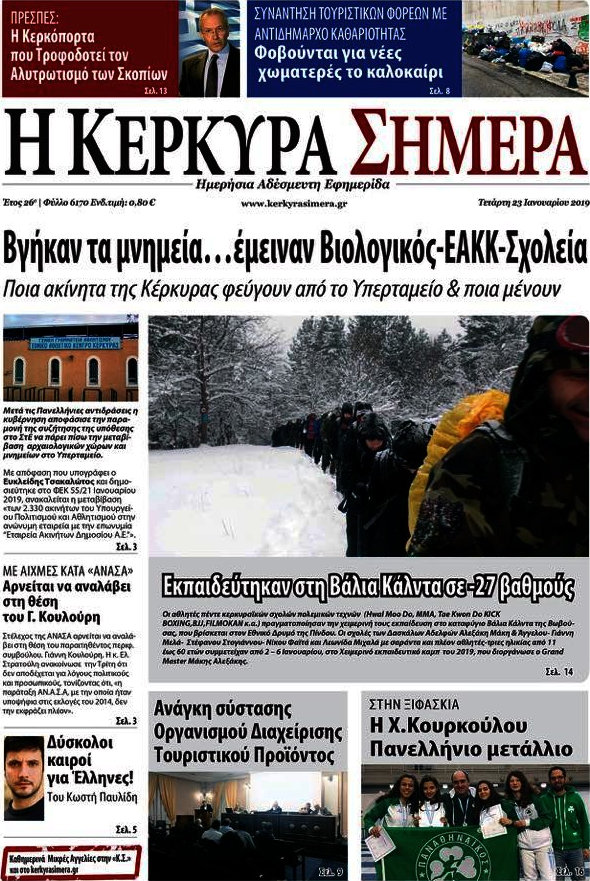 Η Κέρκυρα Σήμερα