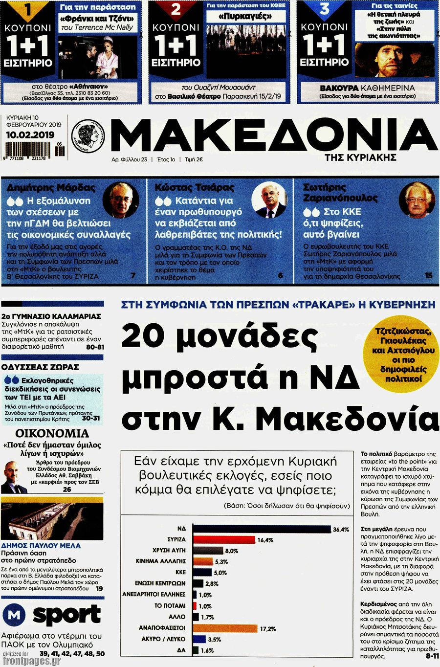 Μακεδονία