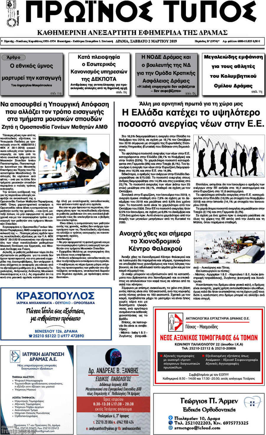 Πρωινός Τύπος Δράμας