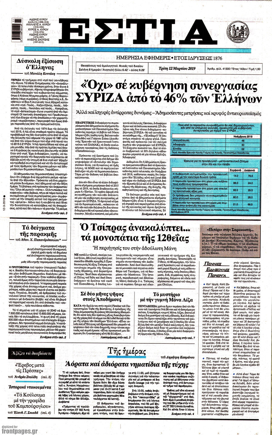 Εστία