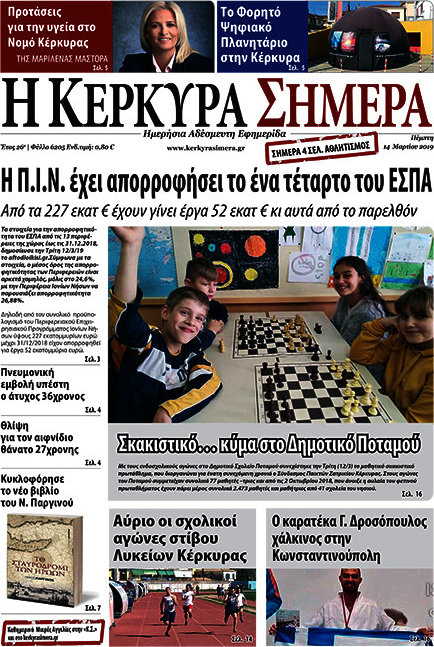 Η Κέρκυρα Σήμερα