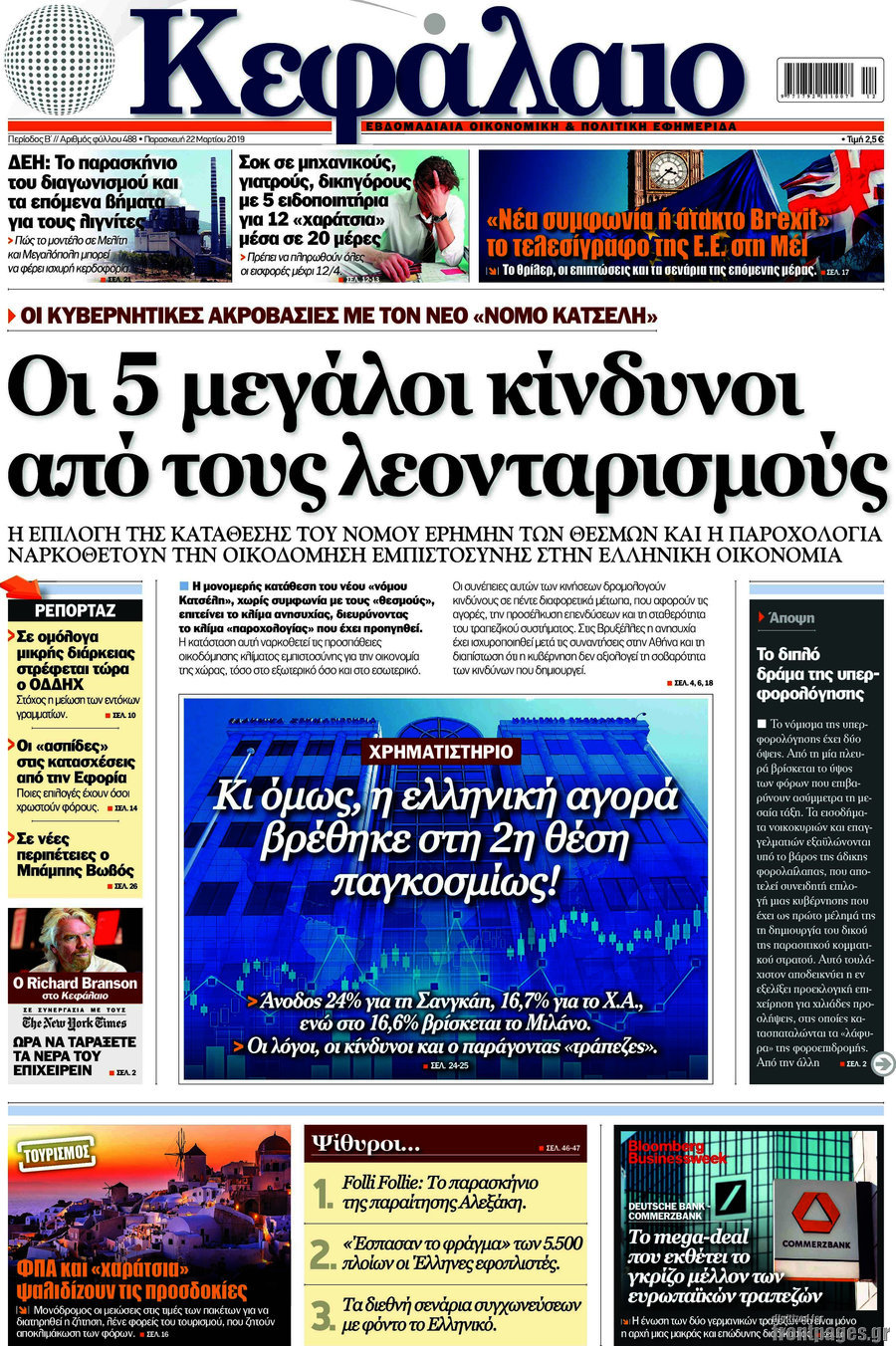 Κεφάλαιο