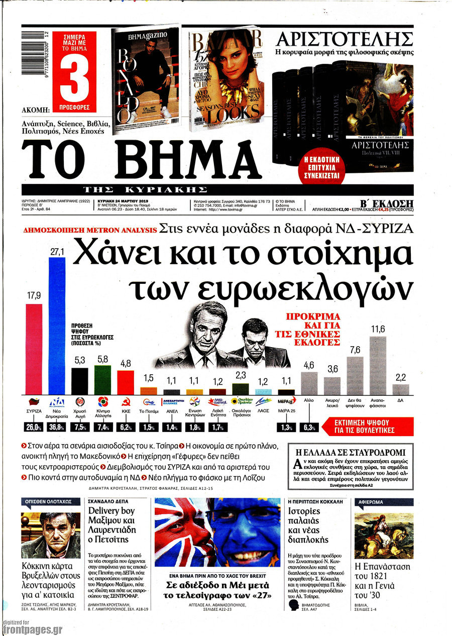 Το Βήμα