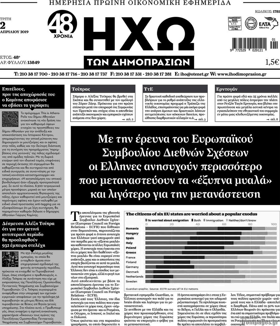 Ηχώ των Δημοπρασιών