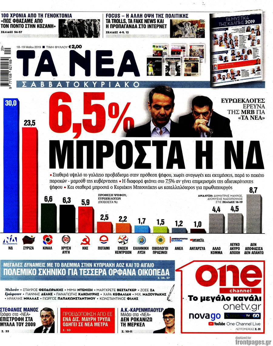 Τα Νέα
