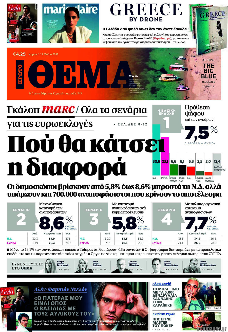 Πρώτο Θέμα