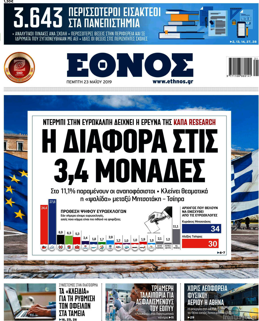 Έθνος