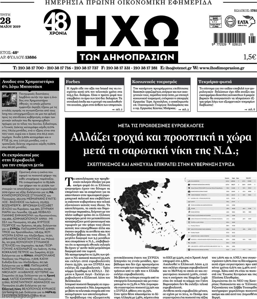 Ηχώ των Δημοπρασιών