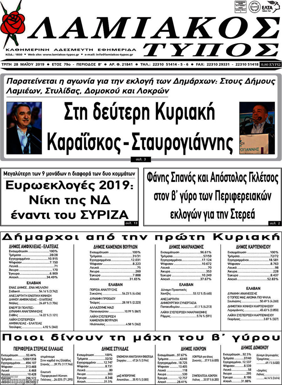 Λαμιακός Τύπος