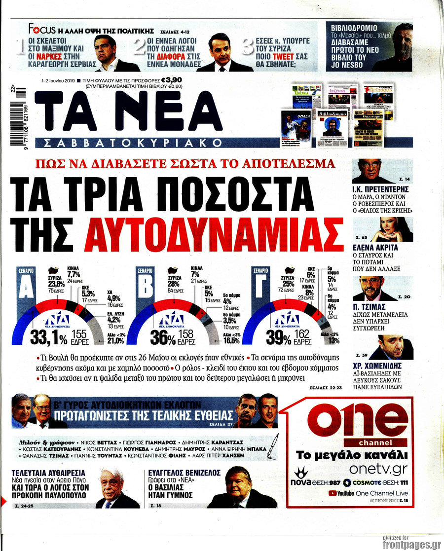 Τα Νέα