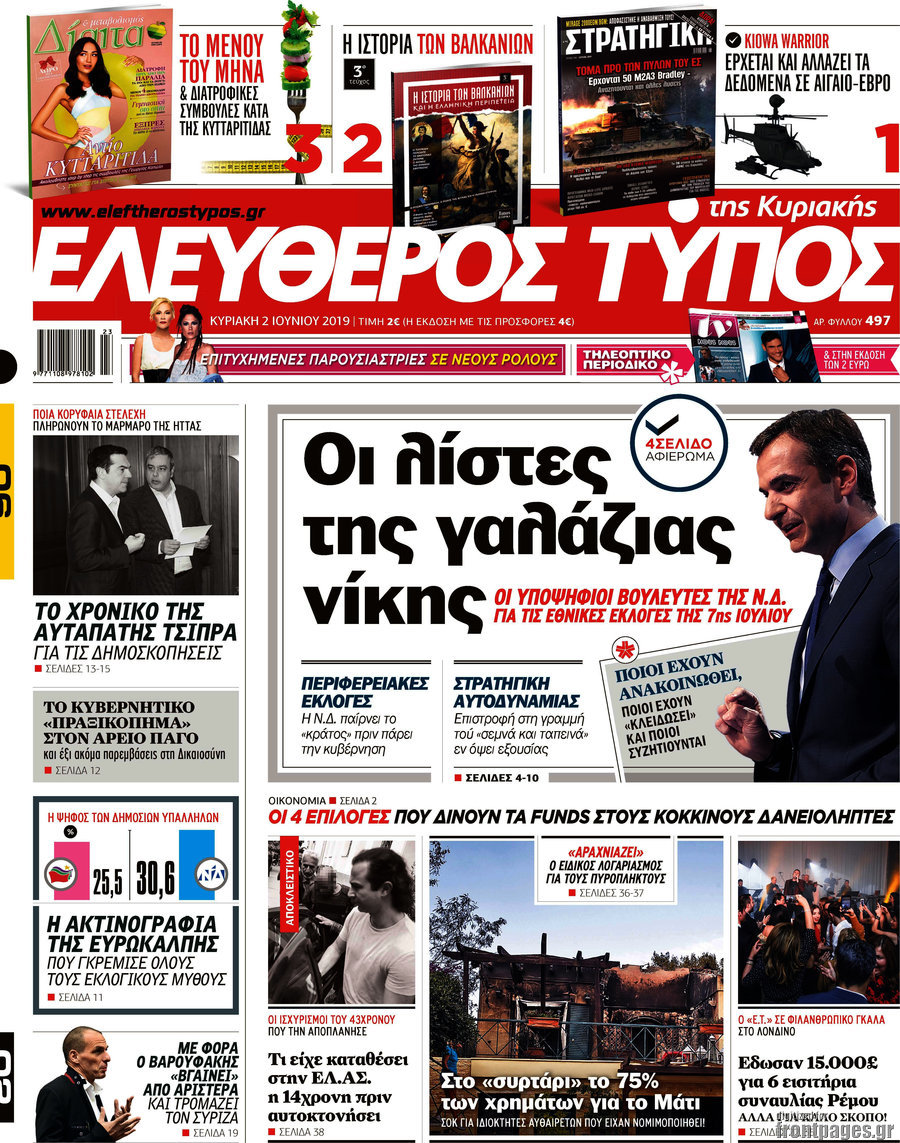 Ελεύθερος Τύπος