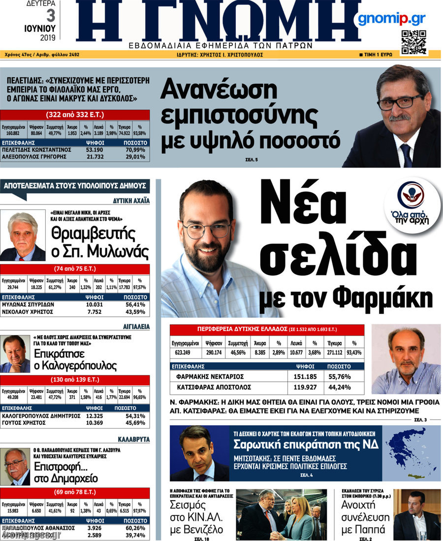 Η Γνώμη