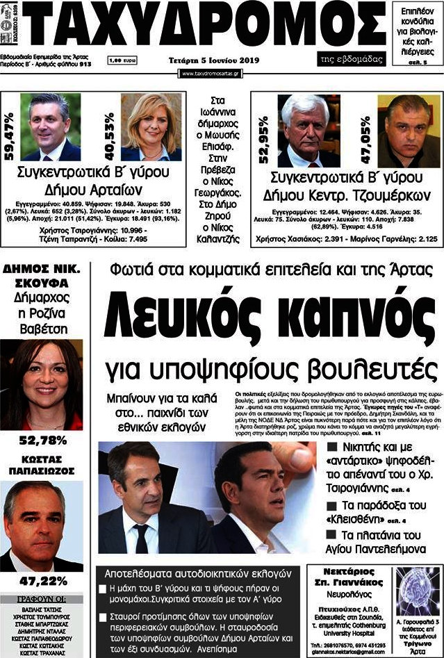Ταχυδρόμος