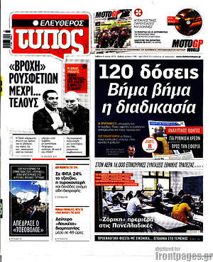 Ελεύθερος Τύπος: 120 δόσεις: Βήμα βήμα η διαδικασία